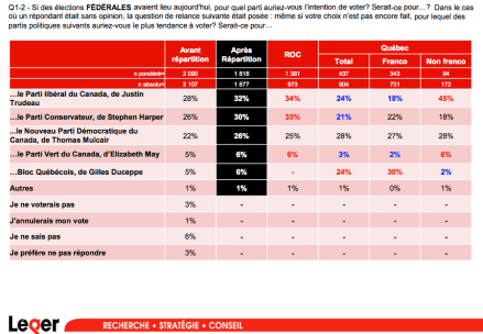 Screen Shot 2015-10-02 at 7.40.05 AM