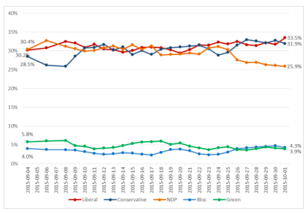 Screen Shot 2015-10-02 at 7.40.57 AM