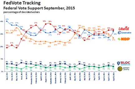 Screen Shot 2015-10-02 at 7.42.42 AM