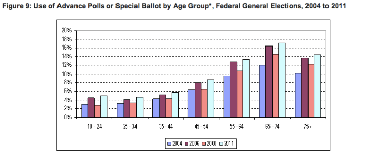 Screen Shot 2015-10-07 at 9.30.42 PM