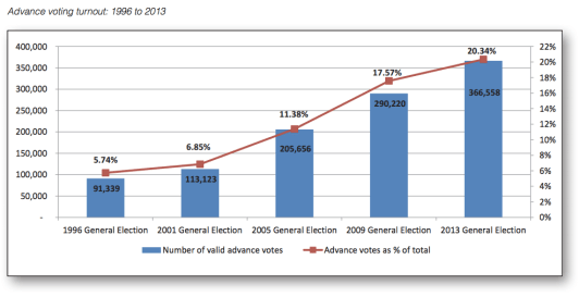 Screen Shot 2015-10-07 at 9.31.03 PM