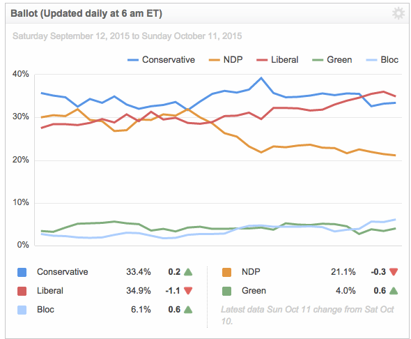 Screen Shot 2015-10-12 at 10.44.51 PM