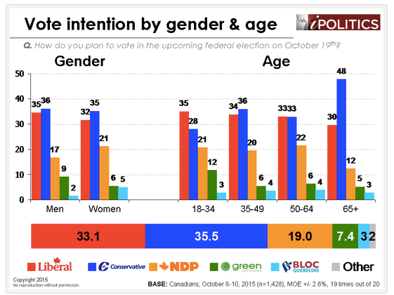 Screen Shot 2015-10-12 at 10.46.40 PM