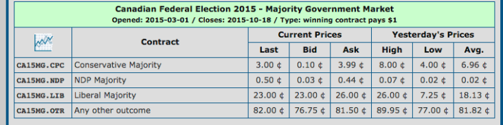 Screen Shot 2015-10-14 at 10.39.49 AM