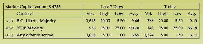 Screen Shot 2015-10-14 at 11.32.35 AM