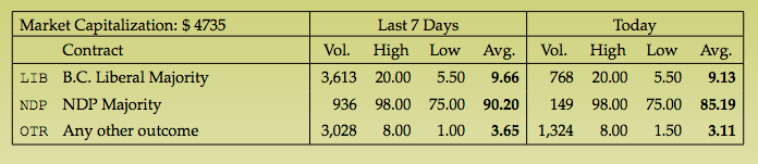 Screen Shot 2015-10-14 at 11.32.35 AM