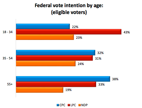 Screen Shot 2015-10-16 at 2.11.29 PM