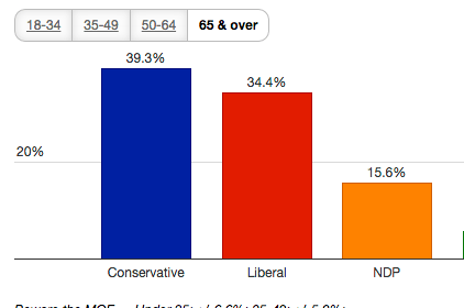 Screen Shot 2015-10-16 at 2.12.36 PM