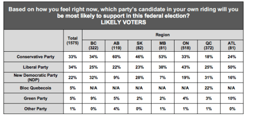 Screen Shot 2015-10-16 at 2.14.37 PM
