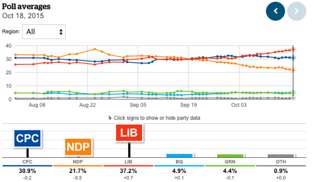 Screen Shot 2015-10-19 at 10.48.24 AM