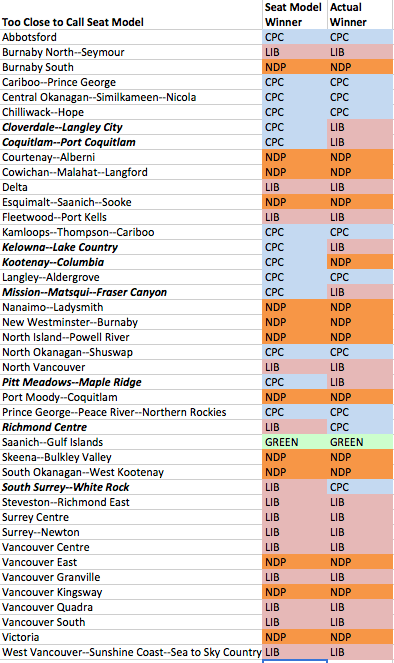 Screen Shot 2015-10-21 at 2.05.47 PM