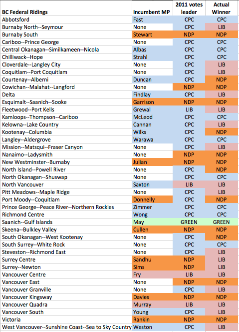 Screen Shot 2015-10-27 at 8.41.16 AM