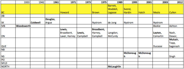 Screen Shot 2015-11-12 at 10.28.07 PM