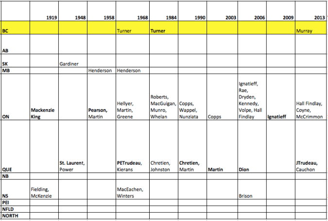 Screen Shot 2015-11-12 at 3.39.50 PM