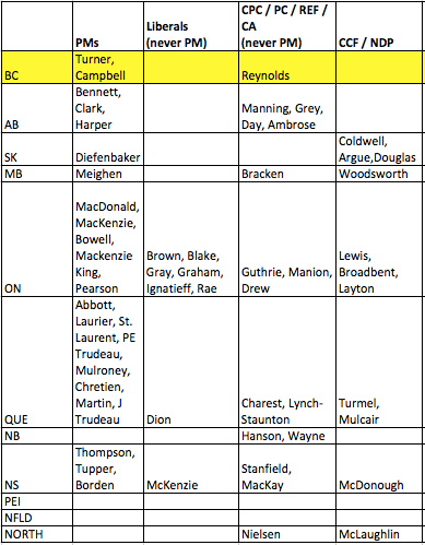 Screen Shot 2015-11-13 at 1.25.03 PM