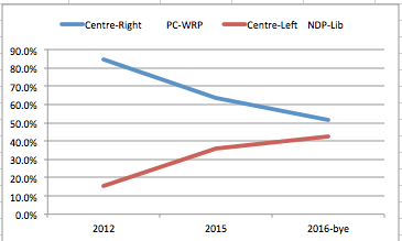 Screen Shot 2016-03-23 at 11.02.12 AM.png