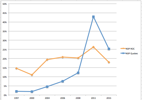 Screen Shot 2016-04-12 at 10.43.22 AM.png