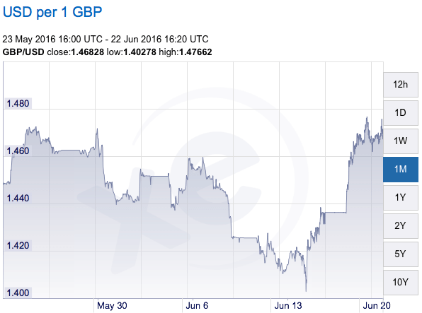 Screen Shot 2016-06-22 at 9.23.28 AM.png