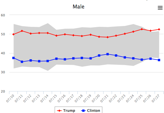 Screen Shot 2016-07-28 at 10.47.19 AM.png