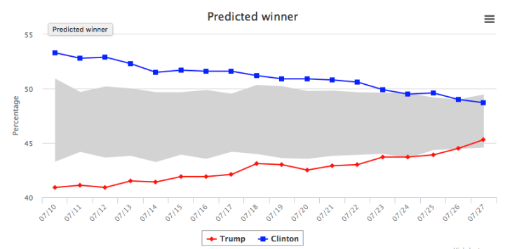 Screen Shot 2016-07-28 at 9.31.21 AM.png