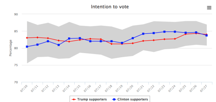 Screen Shot 2016-07-28 at 9.33.17 AM.png