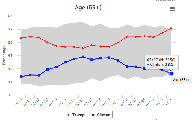 Screen Shot 2016-07-28 at 9.36.31 AM.png