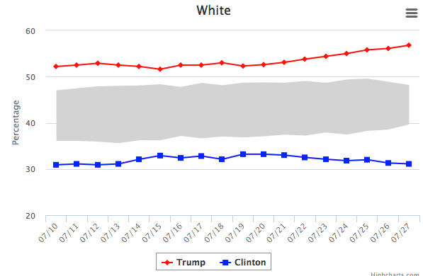 Screen Shot 2016-07-28 at 9.38.08 AM.png