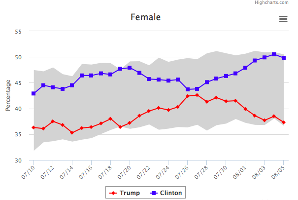 Screen Shot 2016-08-06 at 12.31.18 PM.png