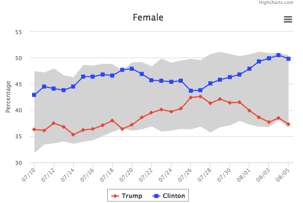 Screen Shot 2016-08-06 at 12.31.18 PM.png