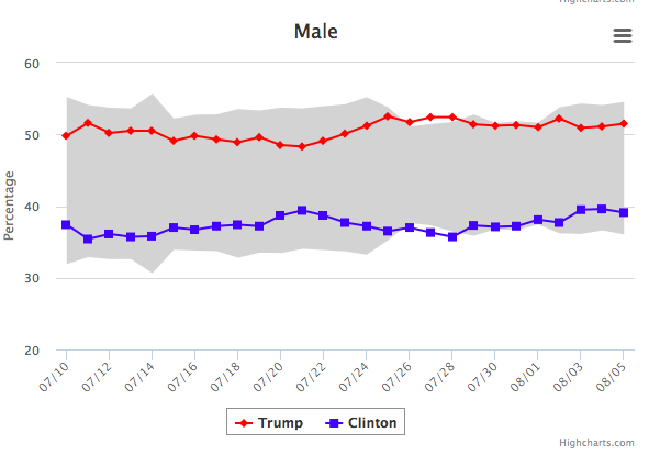 Screen Shot 2016-08-06 at 12.33.30 PM.png