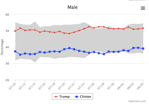 Screen Shot 2016-08-06 at 12.33.30 PM.png