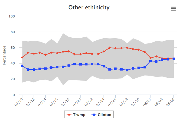 Screen Shot 2016-08-06 at 12.42.58 PM.png