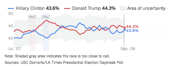 Screen Shot 2016-09-06 at 3.07.20 PM.png