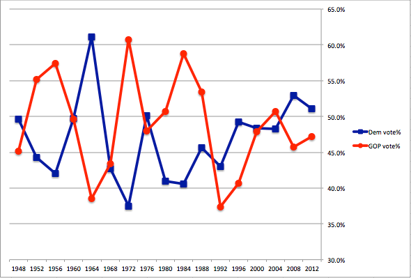 Screen Shot 2016-10-13 at 9.37.40 AM.png