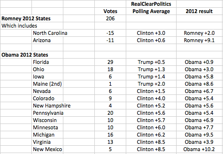 Screen Shot 2016-10-31 at 11.36.38 AM.png