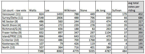 Screen Shot 2018-02-08 at 10.24.31 PM.png