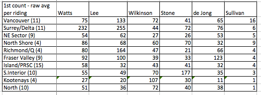 Screen Shot 2018-02-08 at 10.24.47 PM.png