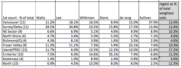 Screen Shot 2018-02-08 at 10.24.59 PM.png