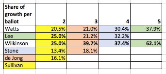 Screen Shot 2018-02-12 at 8.56.46 PM.png