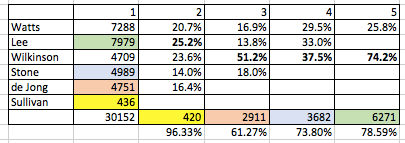 Screen Shot 2018-02-12 at 8.58.34 PM.png