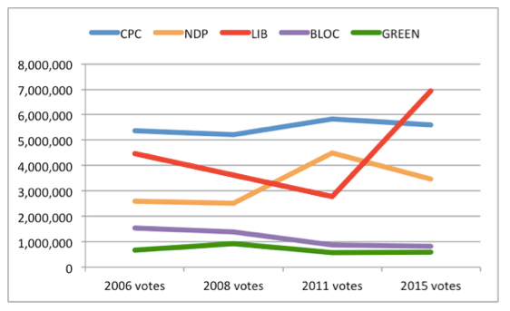 Screen Shot 2018-05-24 at 10.07.20 PM.png