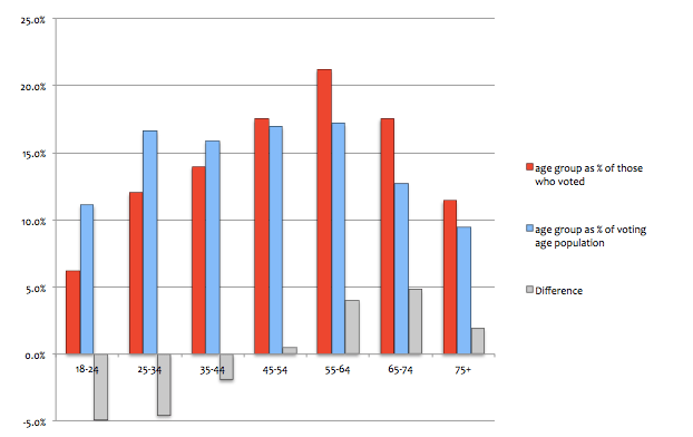 Screen Shot 2018-05-24 at 10.19.32 PM.png