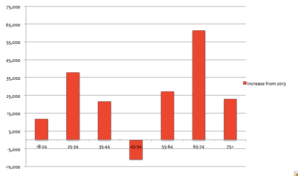 Screen Shot 2018-05-24 at 10.25.27 PM.png