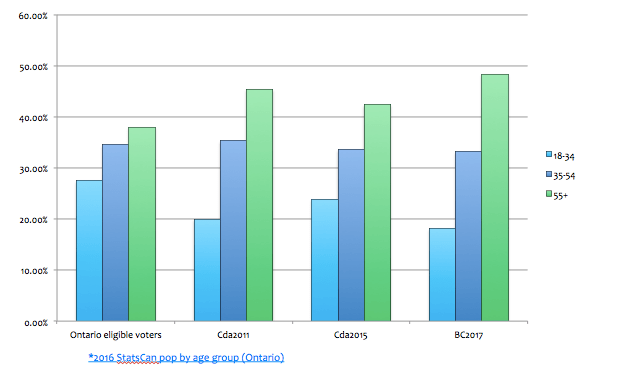 Screen Shot 2018-05-24 at 10.47.05 PM.png