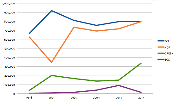 Screen Shot 2018-05-24 at 9.52.49 PM.png