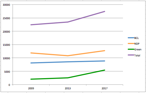 Screen Shot 2018-06-10 at 9.28.09 PM.png