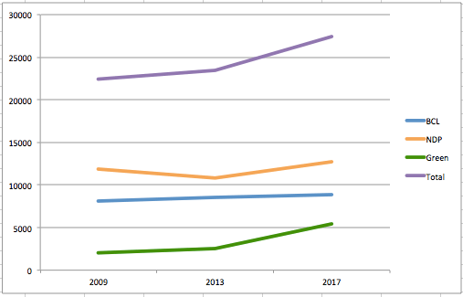 Screen Shot 2018-06-10 at 9.28.09 PM.png