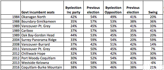 Screen Shot 2018-06-12 at 7.26.29 PM.png