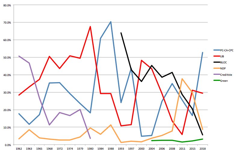 Screen Shot 2018-06-19 at 12.00.12 PM.png