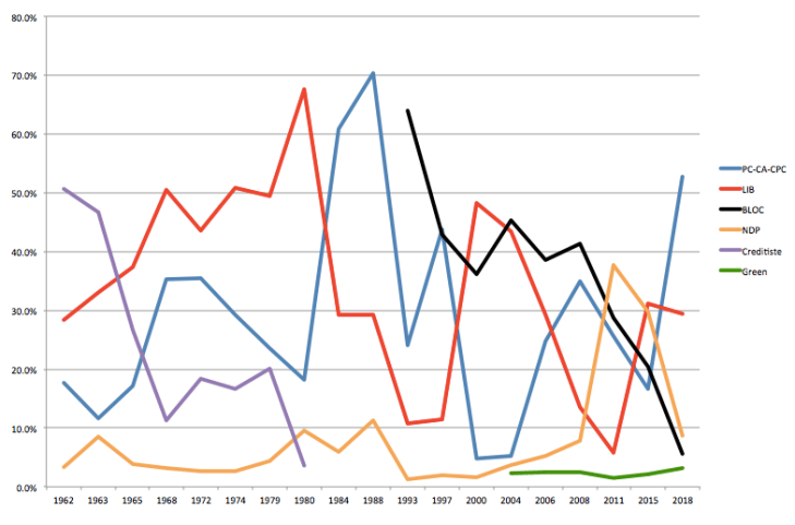 Screen Shot 2018-06-19 at 12.00.12 PM.png